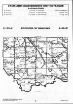 Map Image 011, Wright County 1992